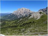 Rifugio Valparola - Setsas